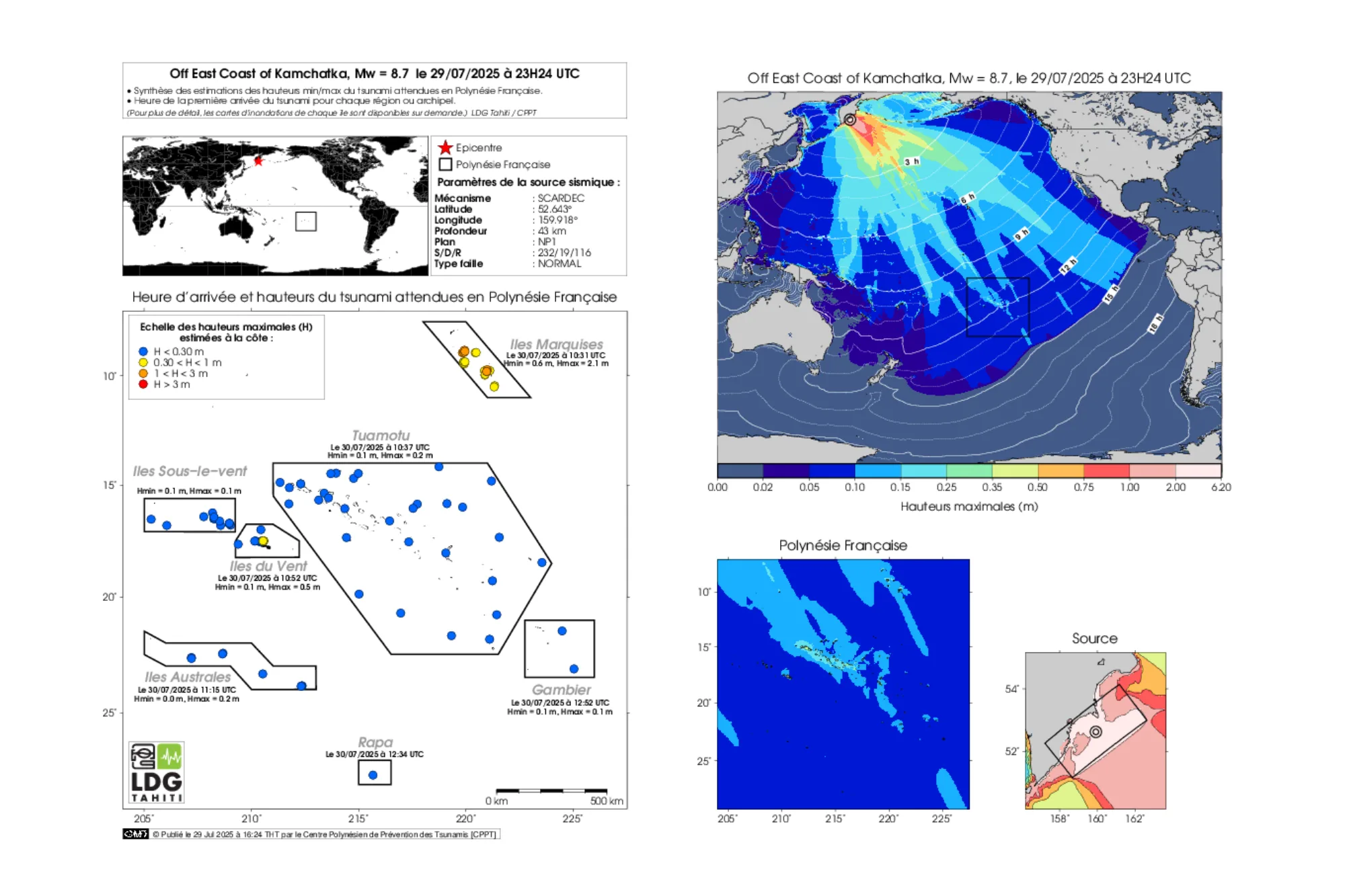 Anthony Jamelot, géophysicien à Tahiti et les simulation d'alerte au tsunami